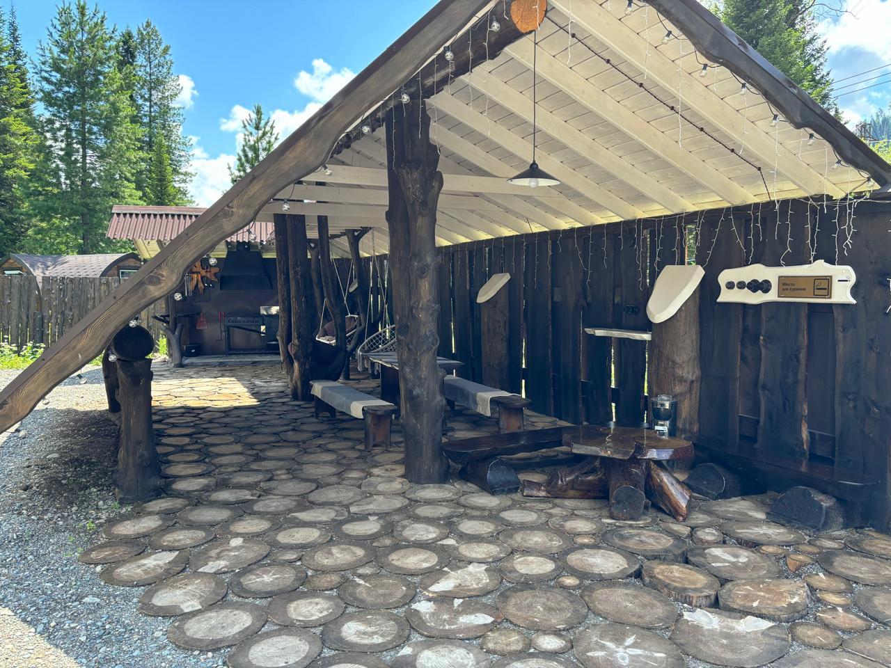 Мангальная зона