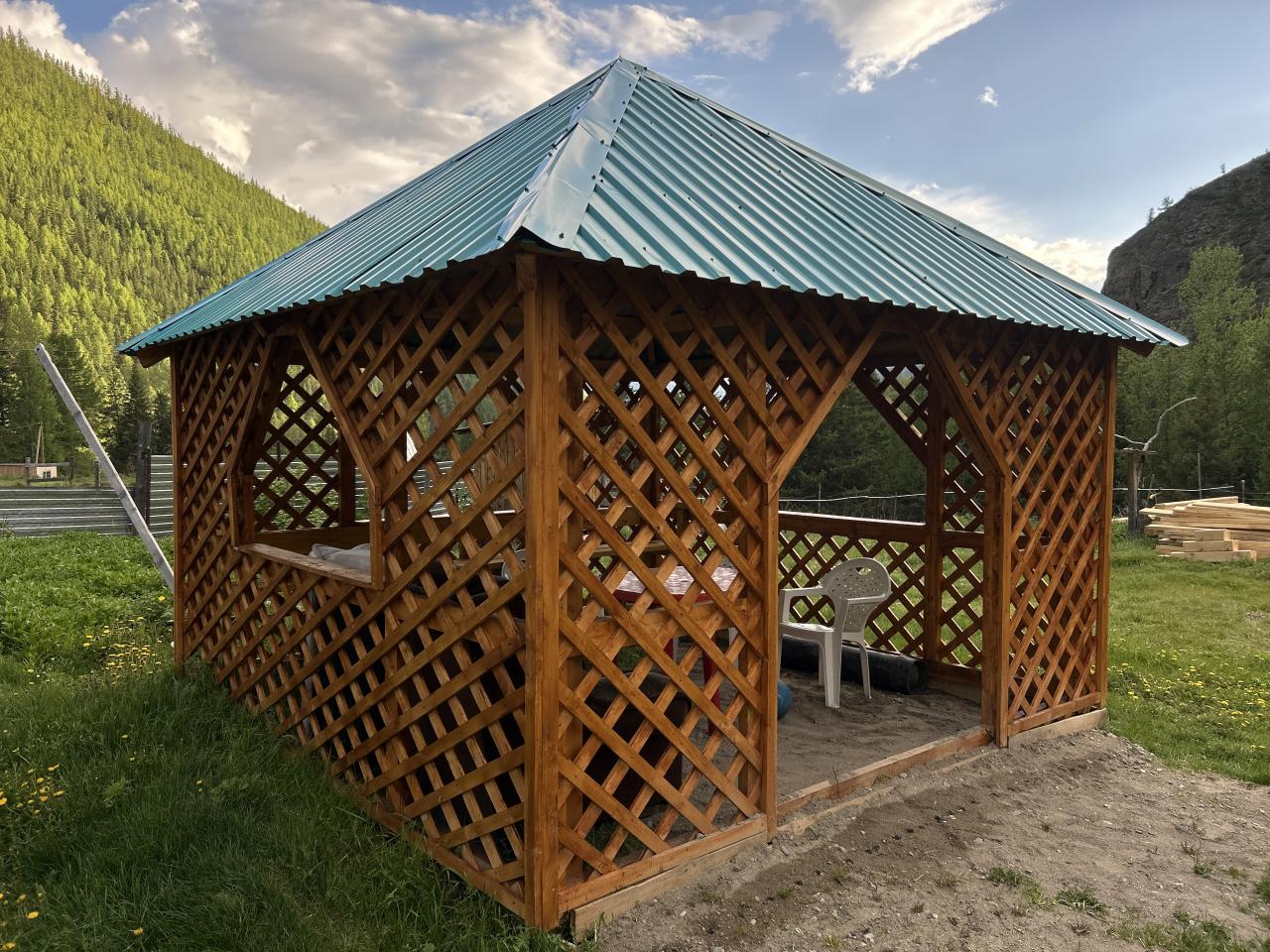 Мангальная зона