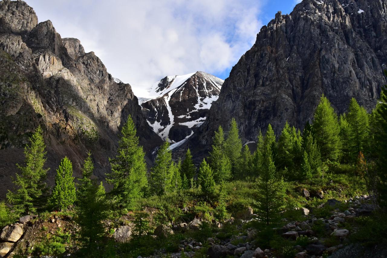 Долина гномов