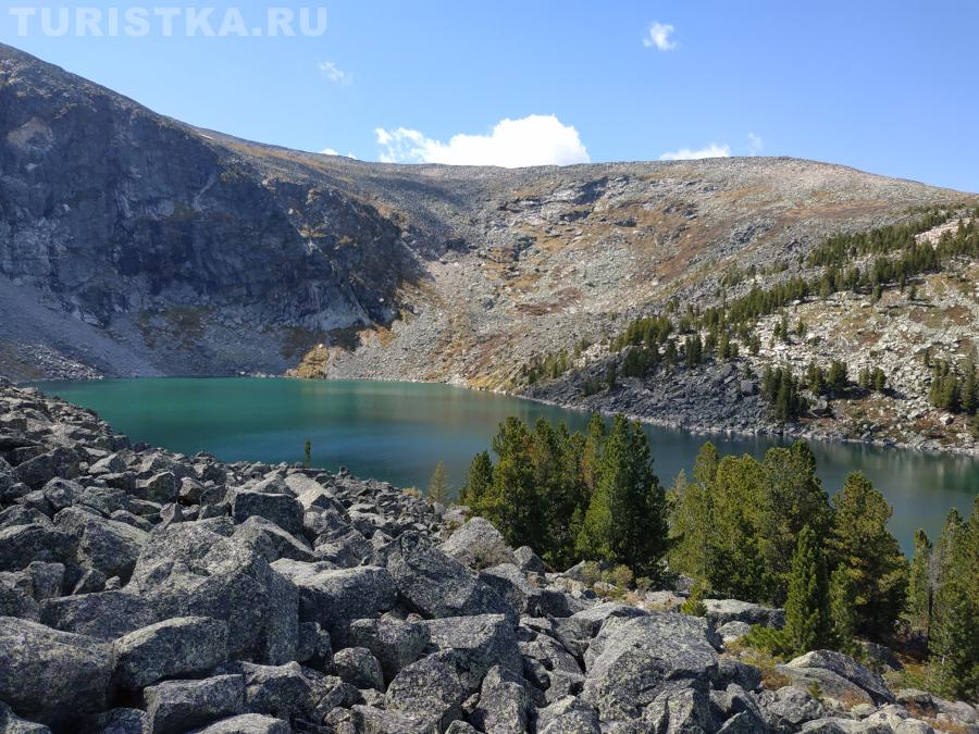 Озеро Потайное