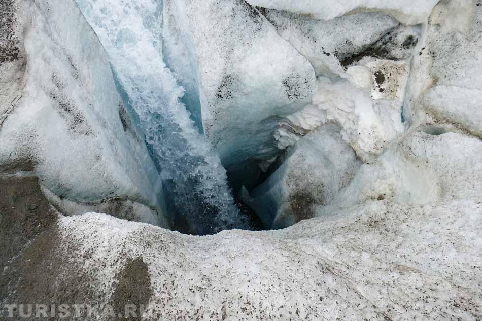 Промоины на леднике Большой Актру