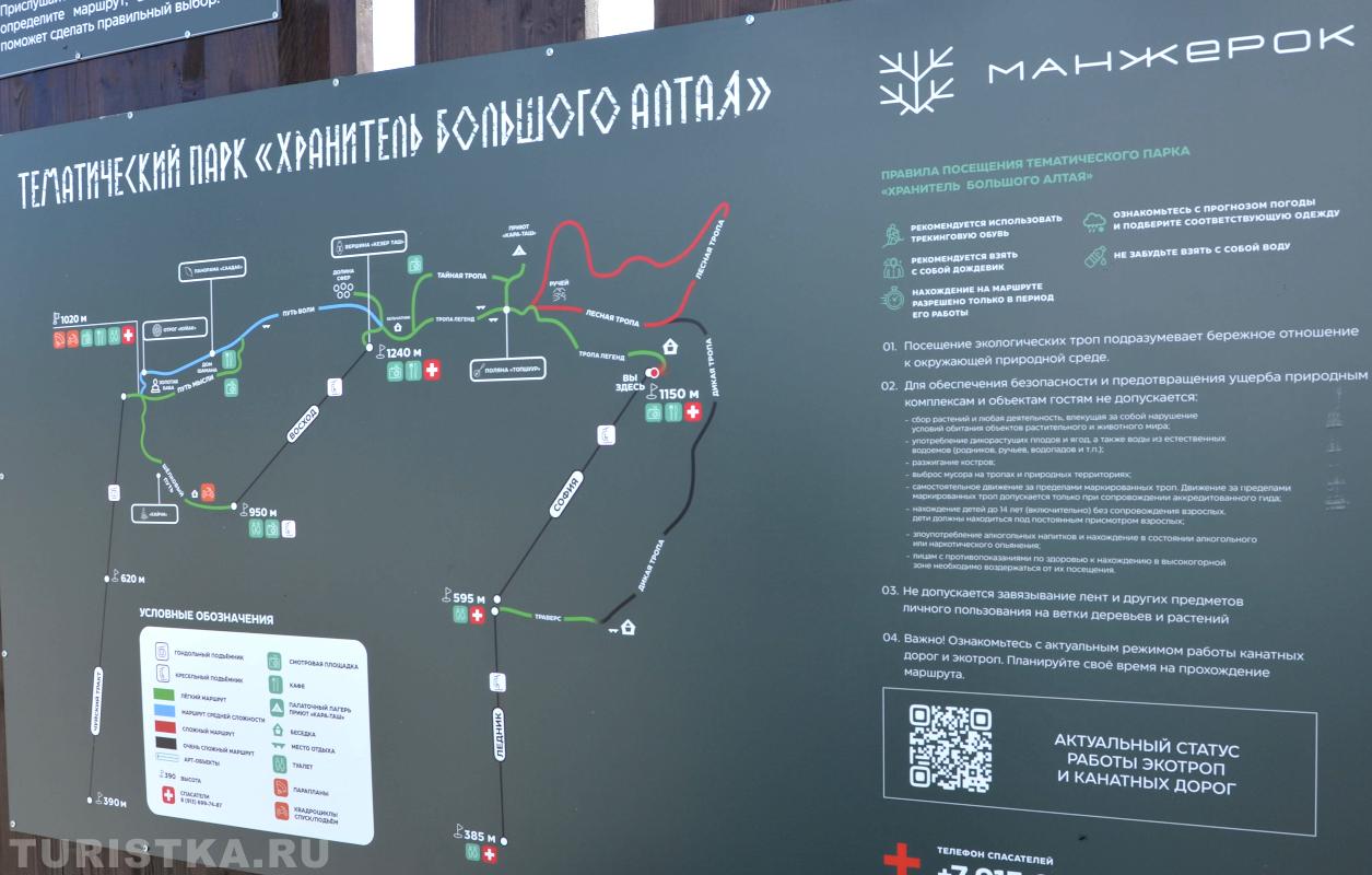 Схема курорта Манжерок