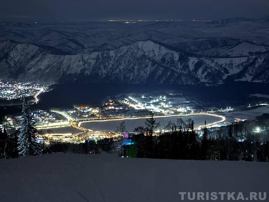 Озеро Манжерок 