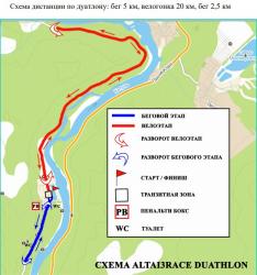 Алтай : Дуатлон-спринт 2023 на Бирюзовой Катуни