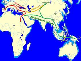 Горный Алтай : Денисова пещера : Миграция Денисовцев